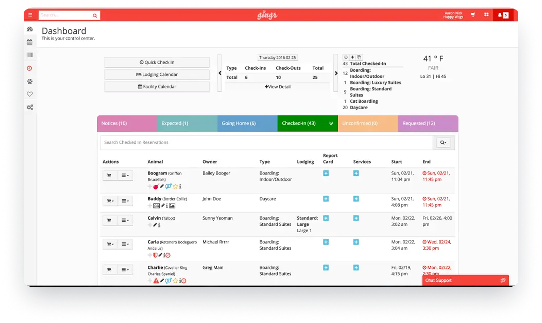 Existing Gingr dashboard